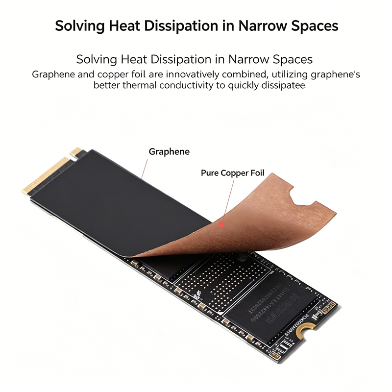 Dissipador de Calor de Cobre P - Ddr5 Laptop Ram avaliação e preço