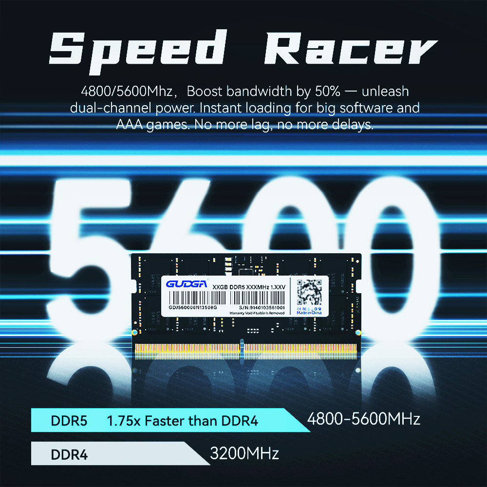 Memória GUDGA DDR5 RAM 8GB 16G - Ddr5 Sodimm avaliação e preço