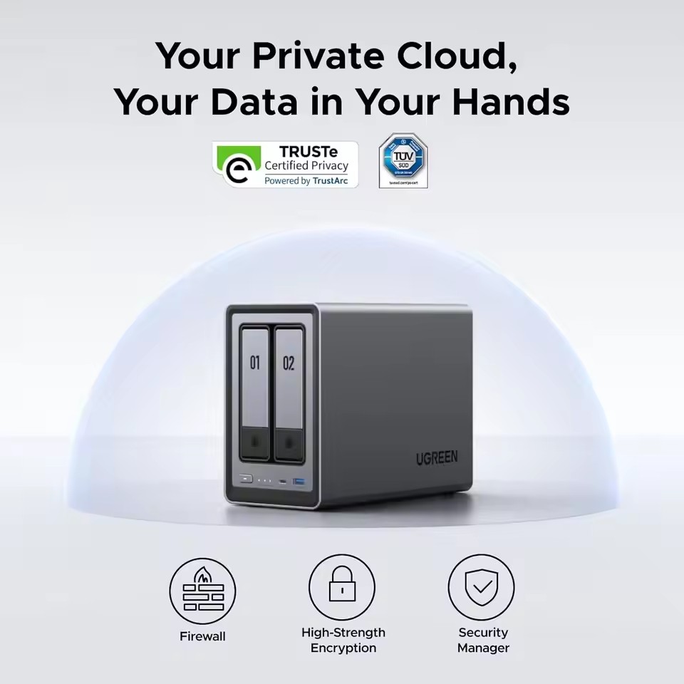 UGREEN NASync DXP2800 NAS de M - Ddr5 8Gb avaliação e preço