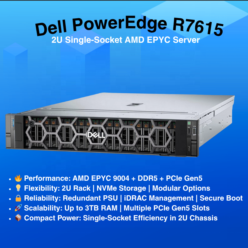 Original para poweredge r7615  - Ddr5 Memory avaliação e preço