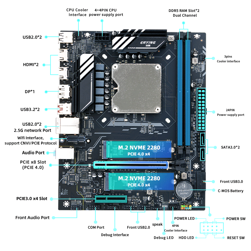 Kit DIY de Computador Gamer de - Ddr5 Kit avaliação e preço