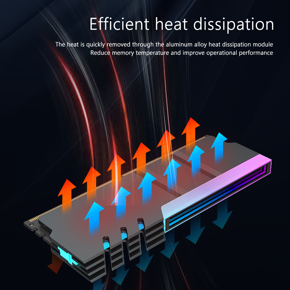 Dissipador de Calor para Módul - Ddr5 Rgb Ram avaliação e preço