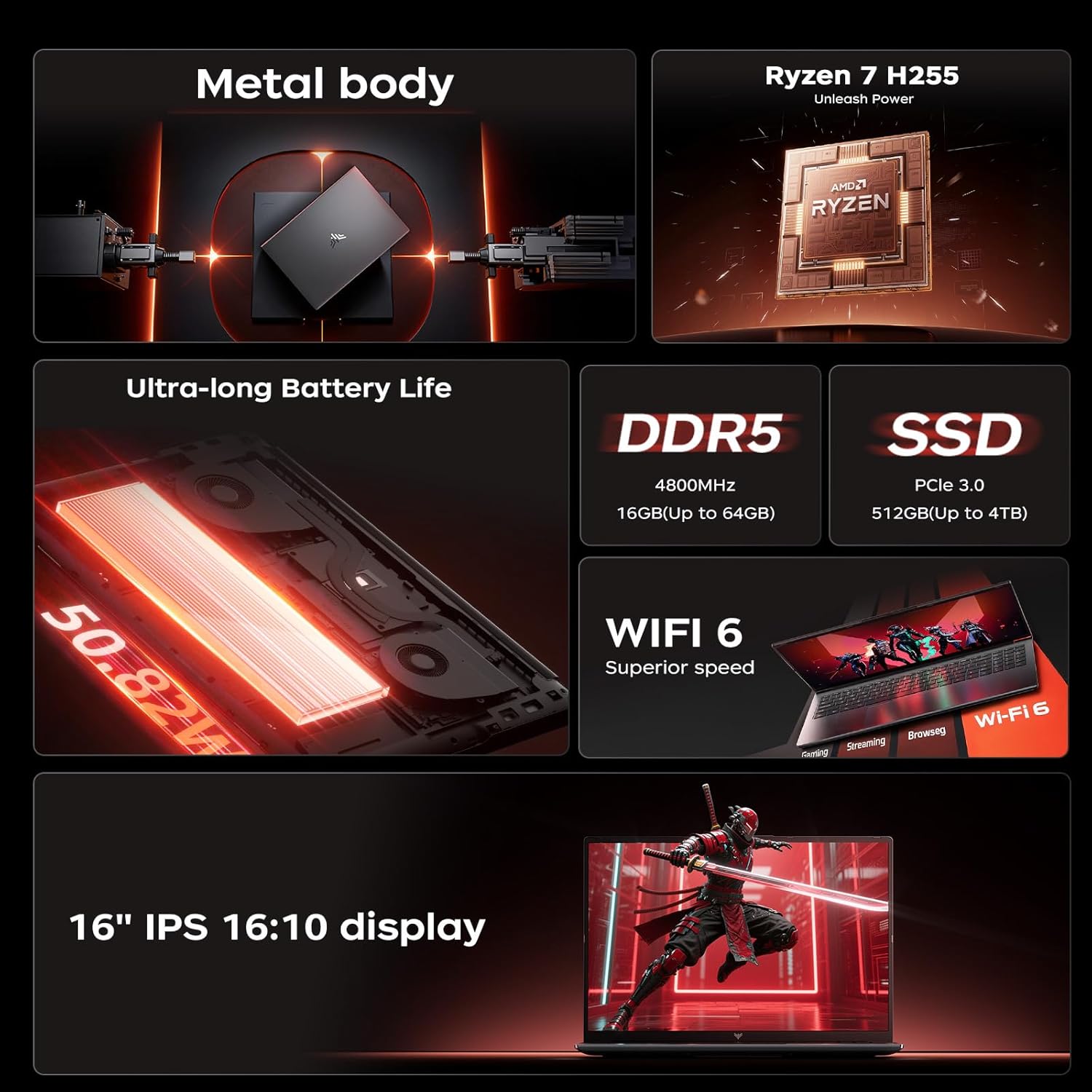Laptop Gamer ACEMAGIC com AMD  - Ddr5 8Gb avaliação e preço
